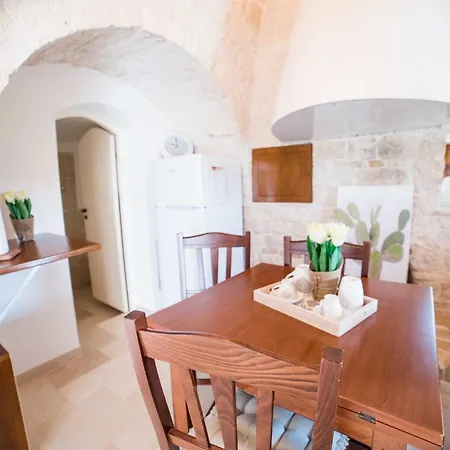 Il Trullo Della Selva Alberobello